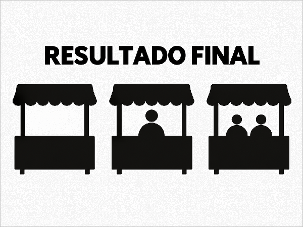 RESULTADO DO EDITAL DE CREDENCIAMENTO N003/2026 CREDENCIAMENTO DE EMPREEENDEDOR [...]